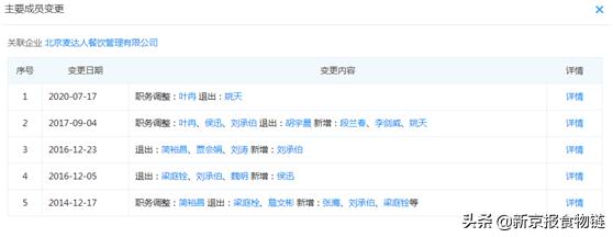 缩减门店又撤离全家便利店,原麦山丘全渠道转型存疑