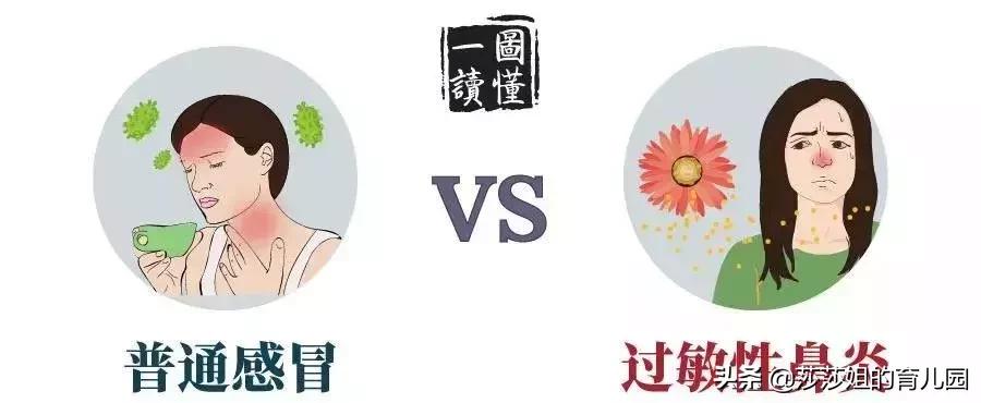 10个感冒的孩子里,就有1个过敏性鼻炎,如何防护,看这里