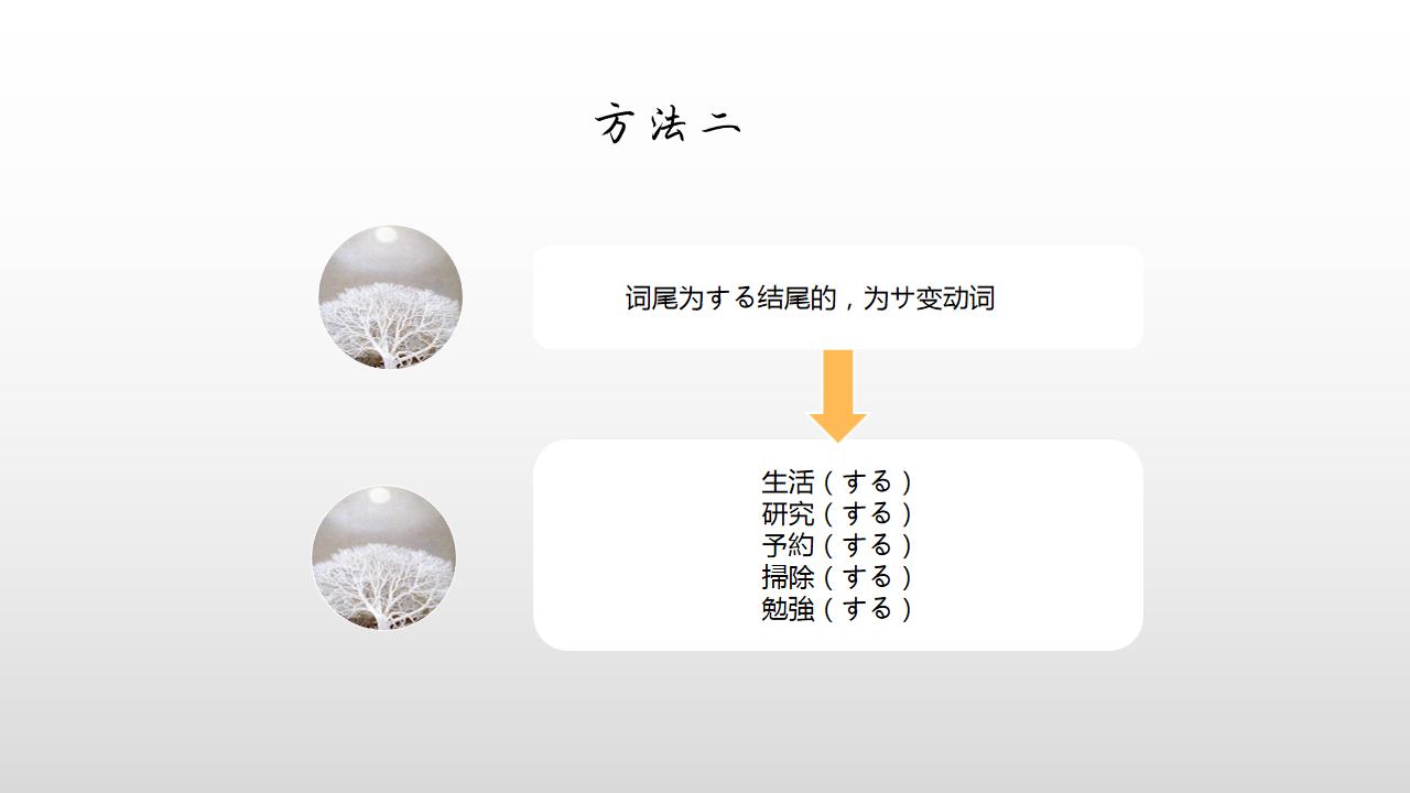 日语动词的分类,如何区分日语形容词一类二类