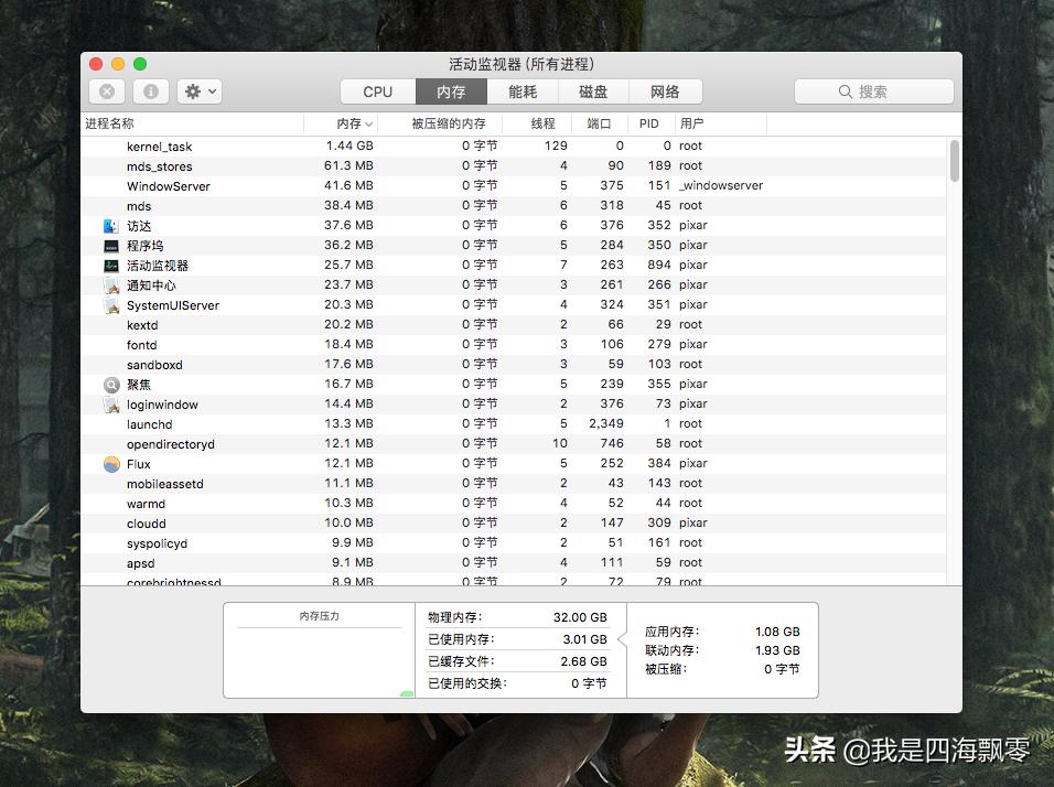苹果imac一体机2011款系统升级,给苹果imac加固态硬盘和内存