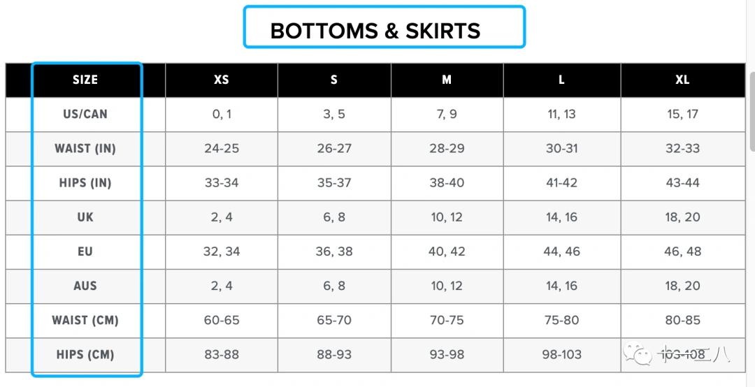 有购买欲望的产品页长啥样？Shopify案例分享
