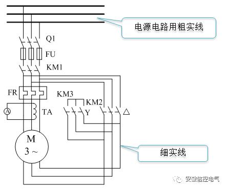 电气图纸设计规范最新版,电气图设计手册和规范