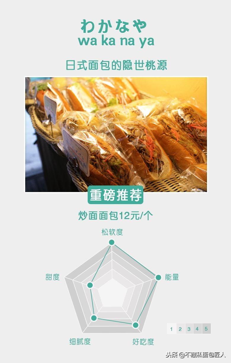 广州最好的日式面包店,广州便宜又好吃的面包店