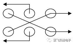 直流电机设计制作,直流电机驱动电路制作视频