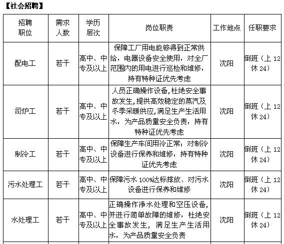 伊利五险一金从工资里扣吗,内蒙古伊利集团员工五险一金