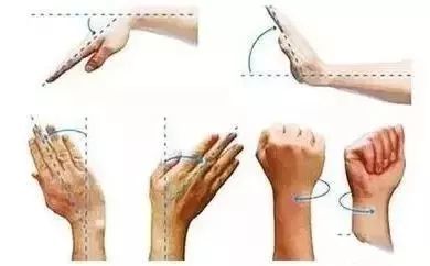 大拇指不敢动还很疼？可能是腱鞘炎，手脚别太“勤快”该歇就歇会