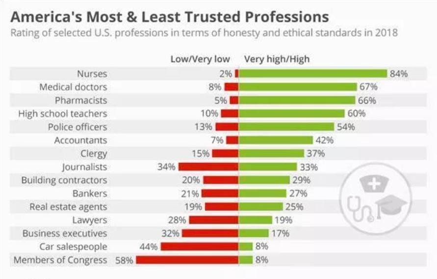 我在美国当护士免费阅读,我在美国当护士小说