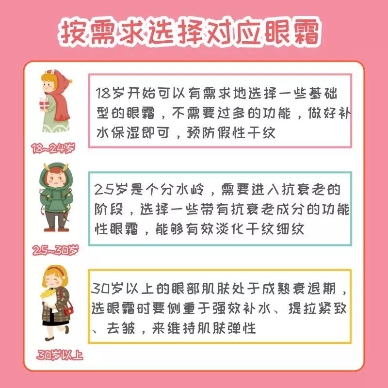 眼霜哪款才是真正有效好用的,眼霜排名十大公认好用的眼霜平价