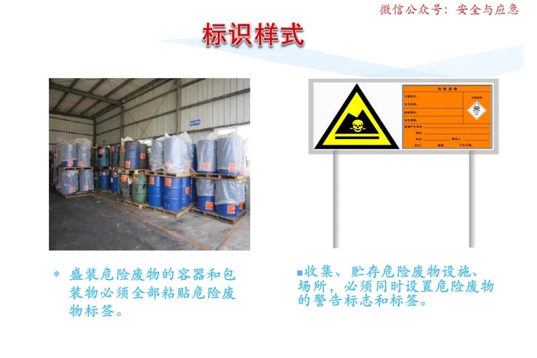 一分钟看懂各种安全标志,一分钟了解安全标志