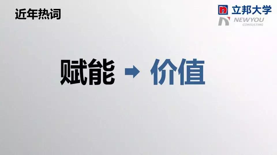 立邦培训,立邦销售培训