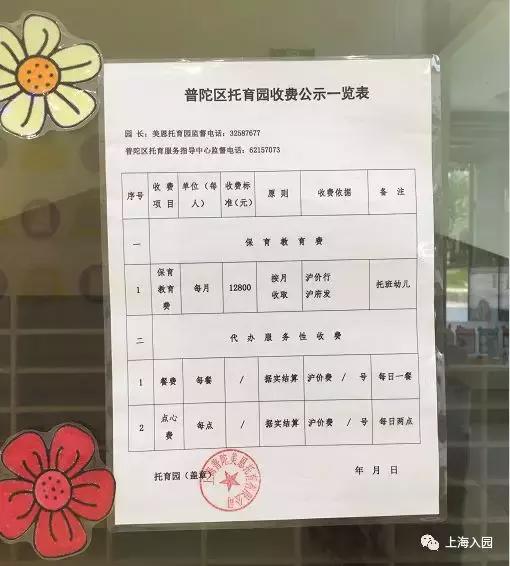 这所托育园堪比高端幼儿园!今年新开,硬件豪气户外大,师资超棒