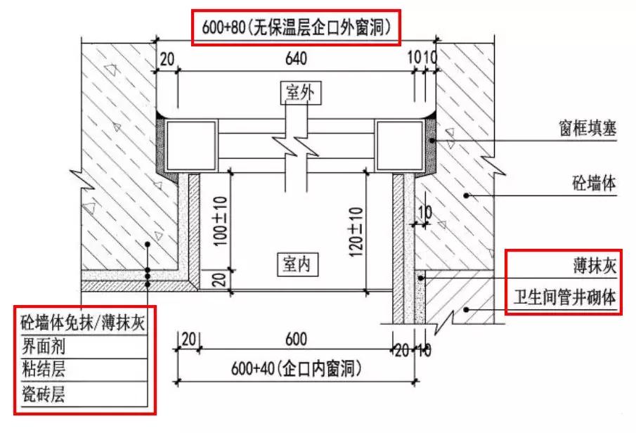 精装修设计图全套,精装装修计划方案怎么写
