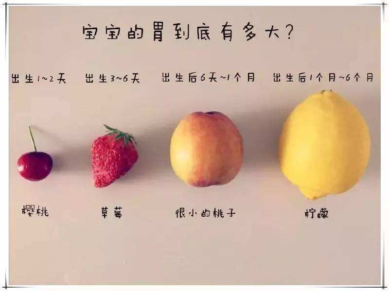 为什么宝宝拍嗝后还会吐奶,为什么给宝宝拍嗝还是会吐奶