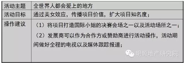 房地产暖场活动100个金点子,五一地产暖场活动
