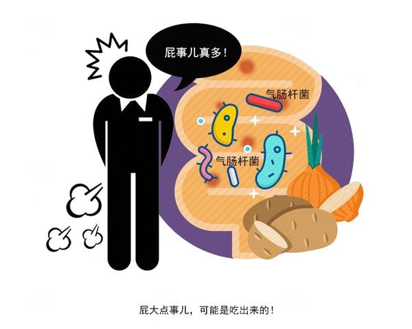 肚子“咕咕叫”还频繁放屁，如果你也有，警惕是4种原因引起的