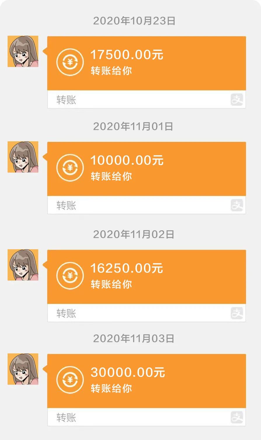 奢侈品代购诈骗怎么处理,奢侈品代购被骗800万