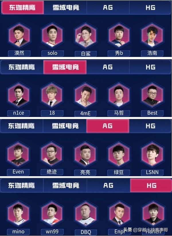 「票榜」参与S18全明星赛经典对决投票，赢绝版传奇*器武**