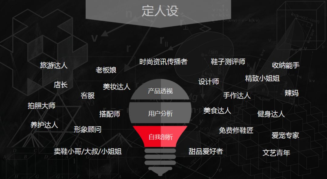 鞋店的运营技巧,鞋店运营技巧大全