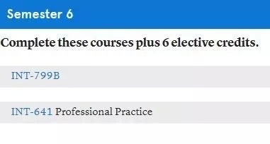 美国室内设计硕士要求,美国室内设计专业硕士