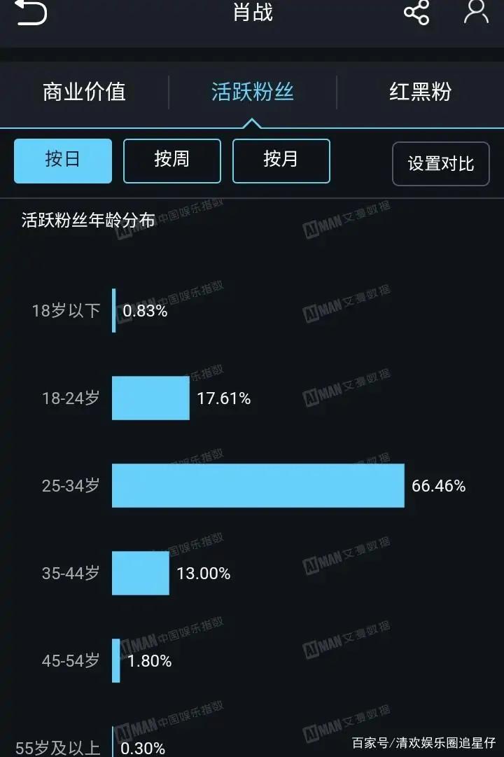 放下执着与偏见,放下成见与偏见