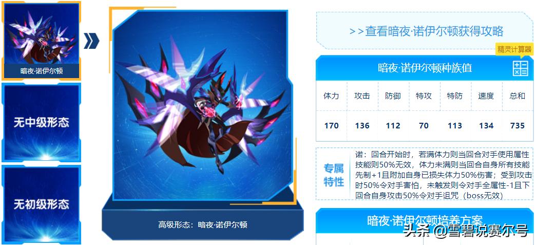 赛尔号年费强度排行榜,赛尔号最新年费强度