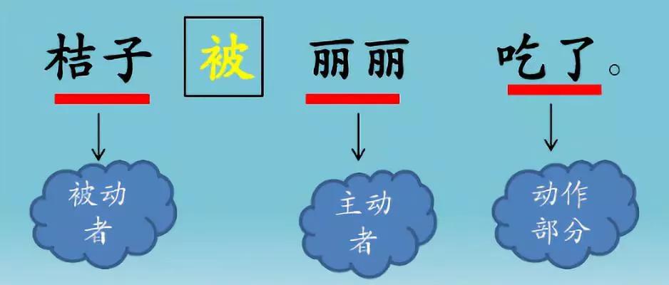 四年级小学语文句式转换归纳,小学语文必考题型句式转换技巧