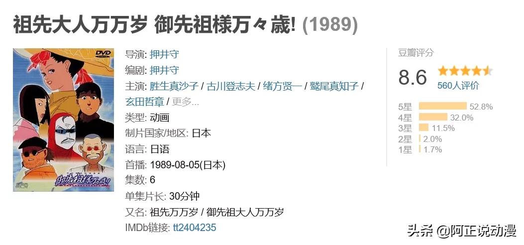 押井守作品解析,对押井守经典动画作品的看法