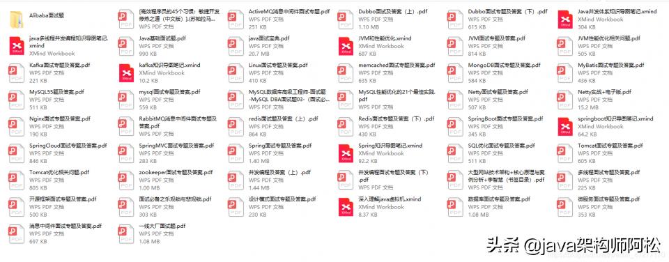 历时半年！从外包到现在阿里网易25K，分享一下自己的涨薪经验