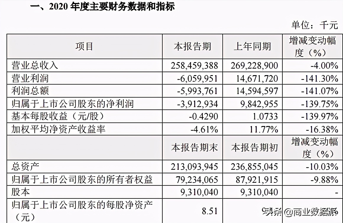 苏宁为何会陷入多元化的困局,苏宁野心到底有多强