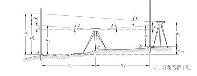 水准导线往返测量实际操作,闭合导线水准测量方法