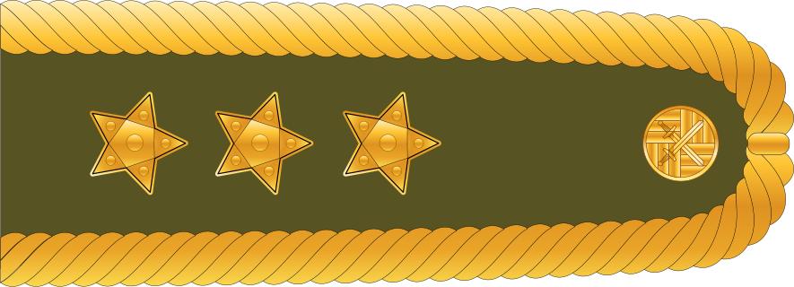 捷克军衔,捷克的军衔系统