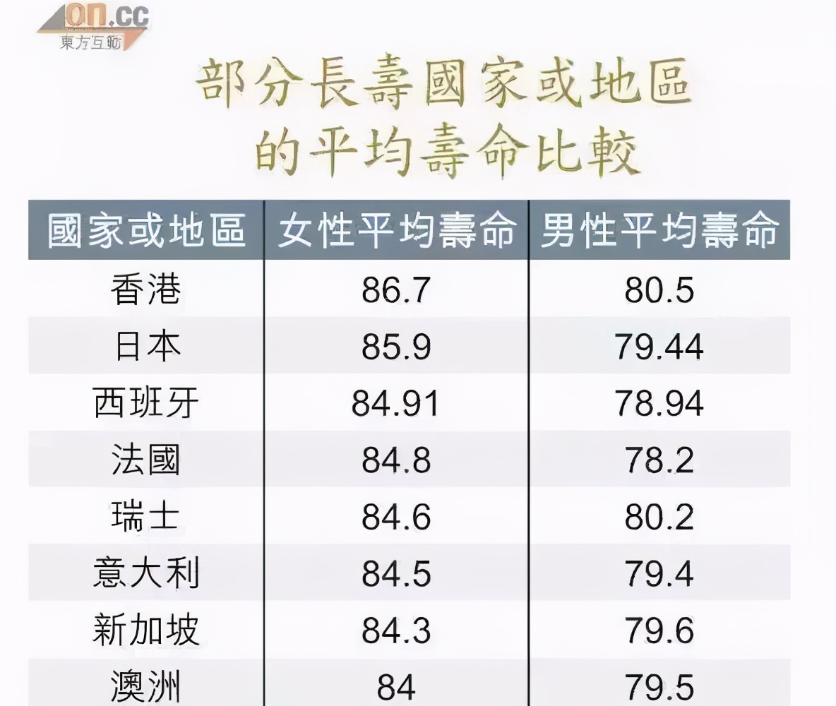 没想到吧中国完整版,香港这几年发展得怎么样