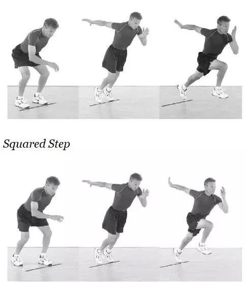 灵敏梯训练方法,灵敏训练的内容