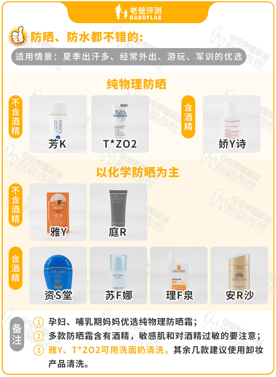 老爸评测防晒霜最好用性价比高,宝宝防晒霜排行榜10强老爸评测