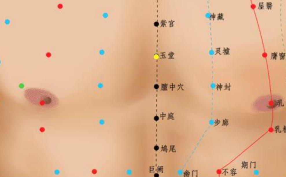 对阴阳的感悟,阴虚的至简辨证