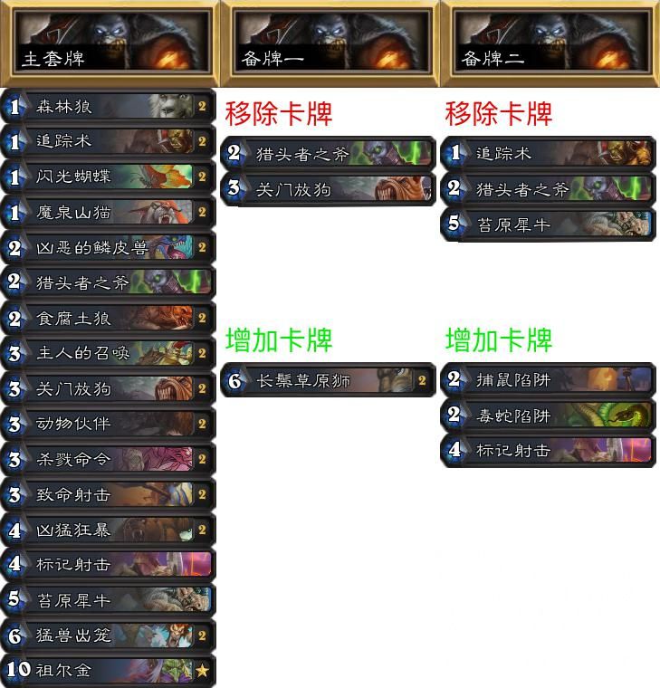 炉石传说专家难度攻略,炉石传说专家难度怎么打