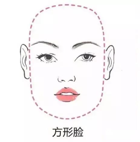 不画眉就像没眉毛一样,不画眉毛显得没精神