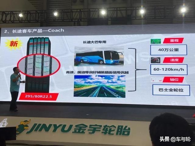 金宇轮胎承载力怎么样,山东金宇轮胎的价格