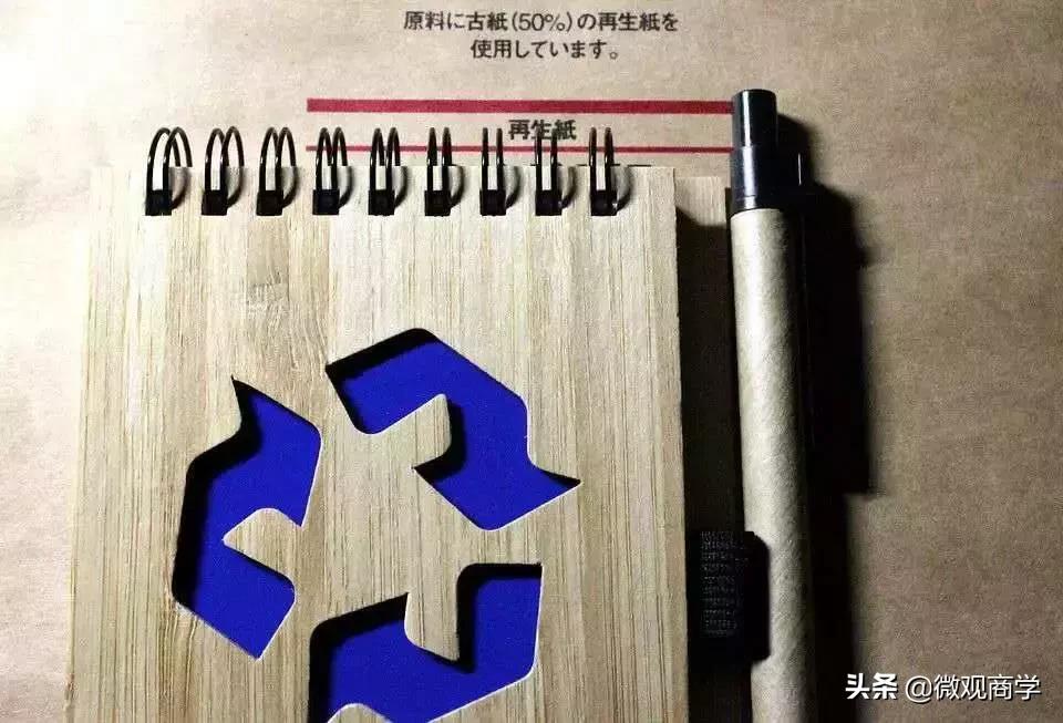 无印良品的营销方案,无印良品的运营方式