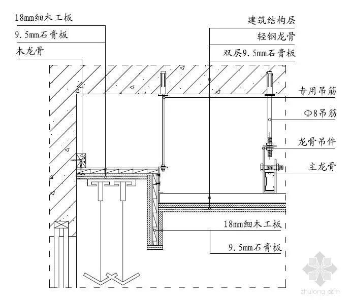 电动窗帘安装最佳尺寸,u型轨道窗帘安装方法和尺寸