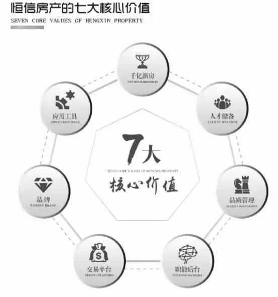 潍坊恒信建设集团发展,潍坊恒信集团沾化