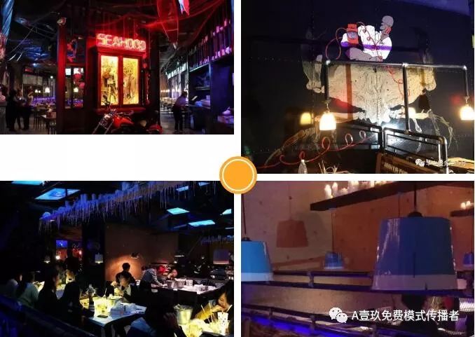 全世界的商业模式,全世界最简单的商业模式