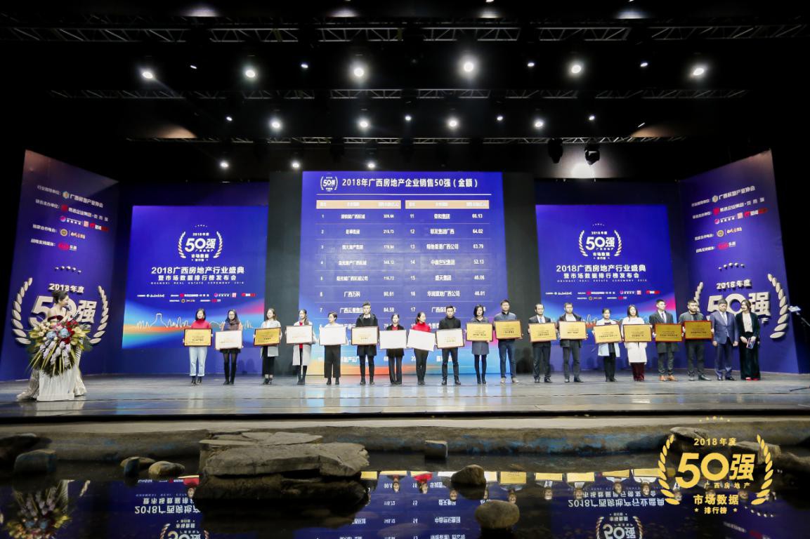 2019广西房地产盛典,2023广西房地产行业盛典