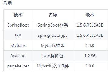 周口企业oa协同办公自动化系统,嘉兴中小企业oa自动化办公软件