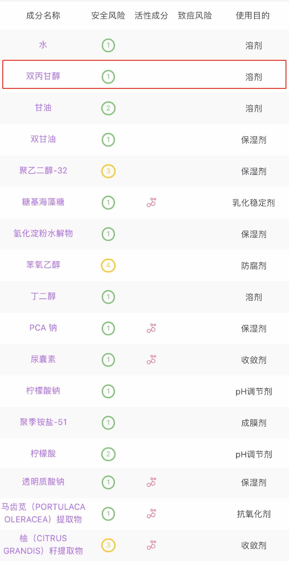 无印良品敏感肌化妆水滋润型200ml,无印良品焕颜化妆水高保湿型