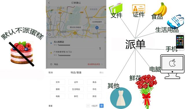 上海闪送能月入过万吗,闪送能月入过万