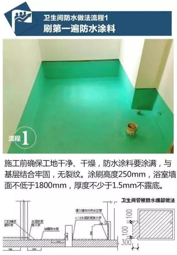 防水一般可以坚持几年,十年前的防水工艺还能用吗