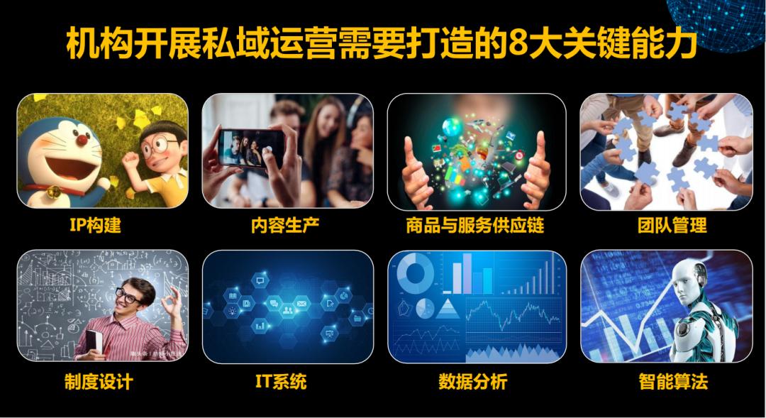 *力暴**促销，社群甩货，私域运营该怎样？其实你更需要这8大能力