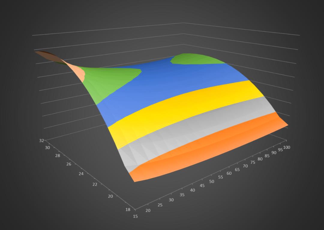 基于bim的医院运维管理开发,bim智慧医院后勤管理