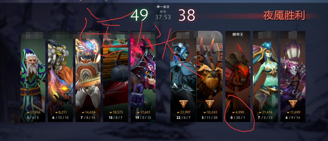 lol和dota2哪个更需要反应和操作,dota2可以和lol相互借鉴吗